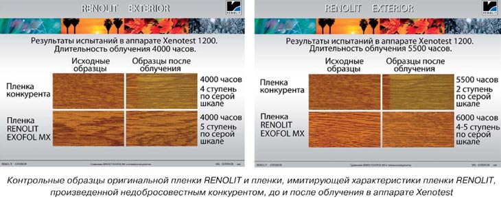 Контрольные образцы оригинальной пленки RENOLIT и пленки, имитирующей характеристики пленки RENOLIT